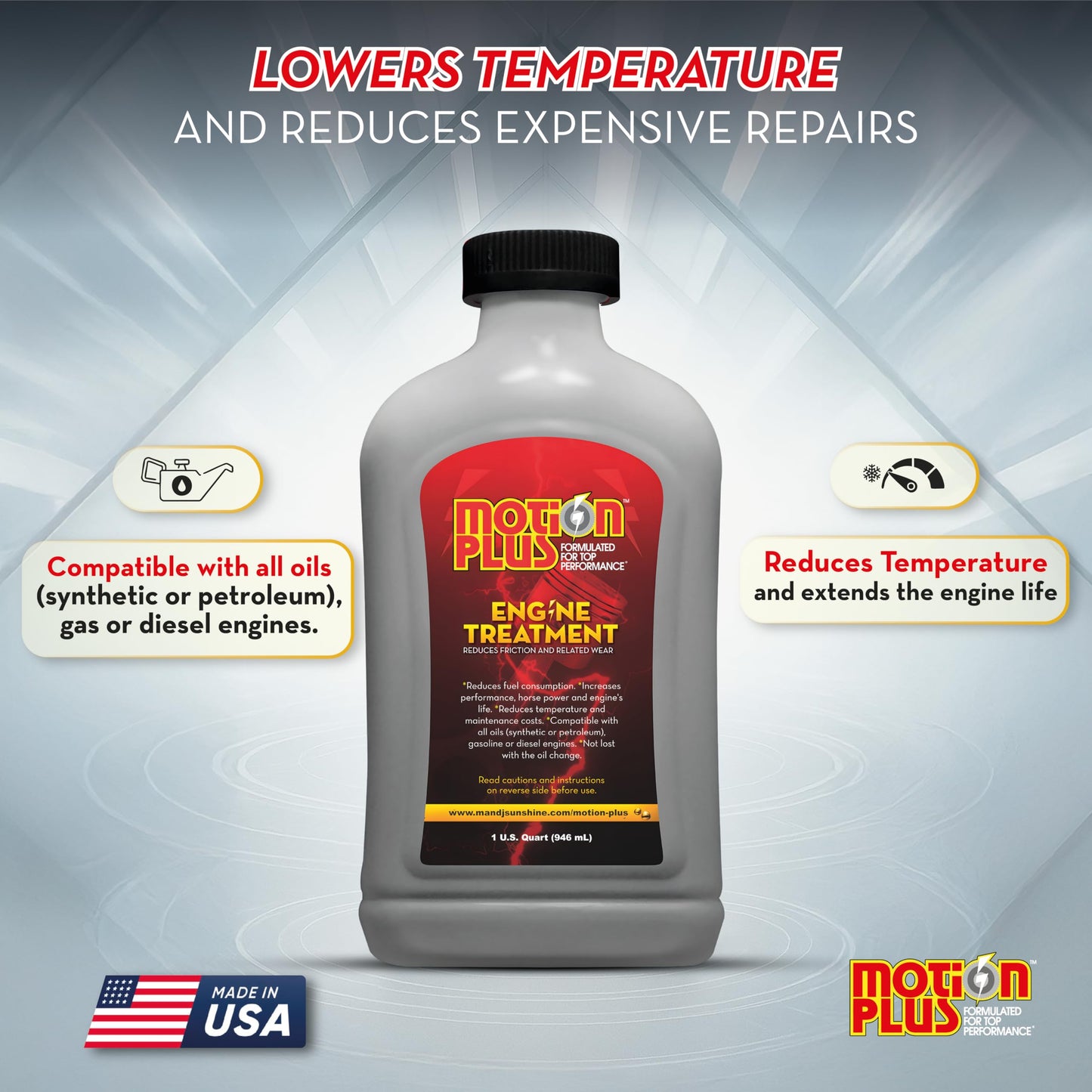 Engine Oil Lubricant for Optimal Performance and Lonvity