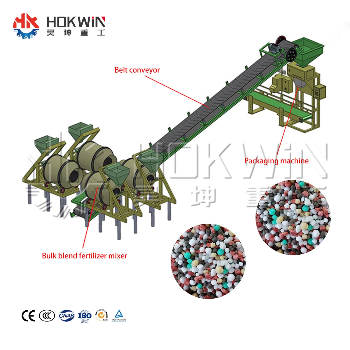 HOKWIN Chicken Waste Processing Machine Organic Fertilizer Production Line