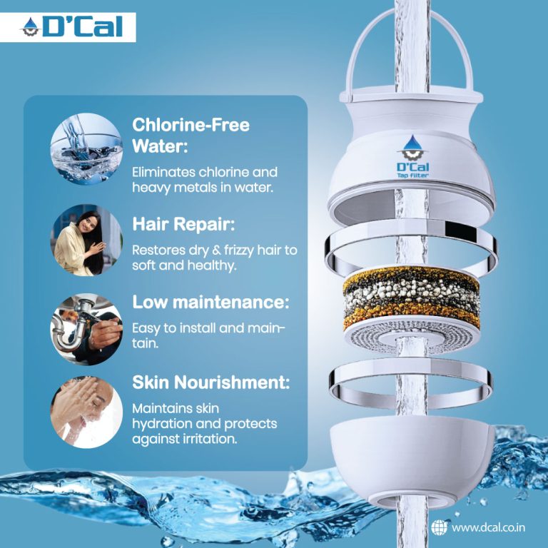 Unique Design Shower Filter Round White Activated Carbon Bath Ball Water Purifier Household Shower Water Filter for Bathtub Use