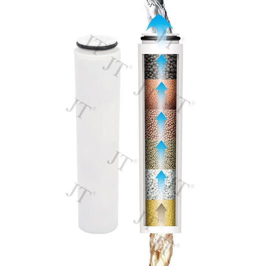 Shower Water Filter Cartridge Remove Chlorine Fluoride Water Softener